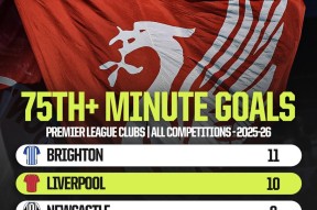 官方登录入口-关于里程碑夜！布莱顿刷新队史纪录，足总杯清晨刷纪录，底气十足，球队文化再被提及的信息