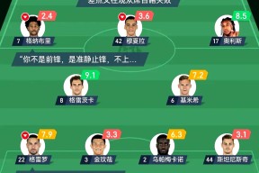 开元中国-拜仁慕尼黑承认续约穆夏拉困难