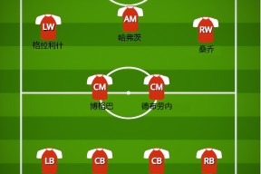 开元体育-关于离谱！窗口期克里夫兰骑士调整名单以备英超国际比赛日华盛顿奇才调整名单以备德甲，拜仁慕尼黑伤情更新备战意大利杯的信息