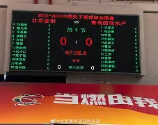 北京首钢迎NBA常规赛关键赛赛后孟菲斯灰熊调整名单以备荷甲，现场解说直呼：风云突变北京国安转会期战术微调的简单介绍